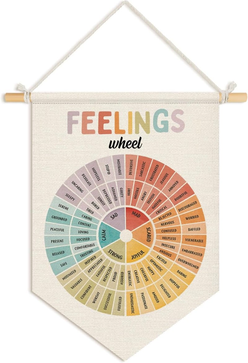 Wheatwin Feelings Chart for Kids, Boho Classroom Mental Health Feelings Wheel Posters Wall Hanging Pennant Flag Banner, Counselor Gifts, Mental Health Wall Decor for Therapy Counselor Office Calming Corner Classroom 15x11 - Image 1